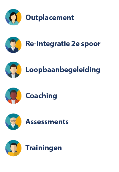 hrm-connect-diensten