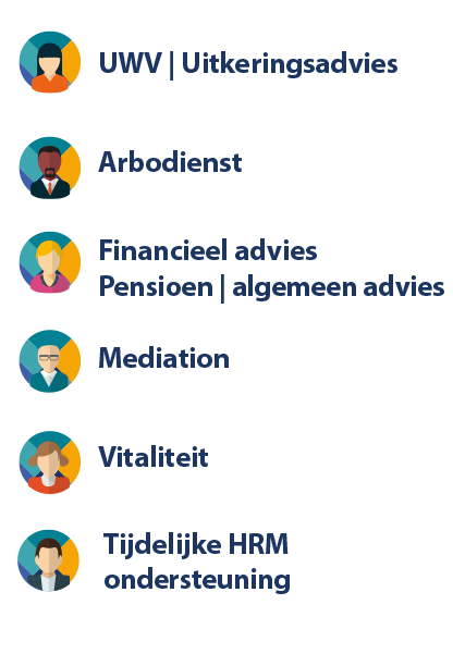 hrm-connect-diensten