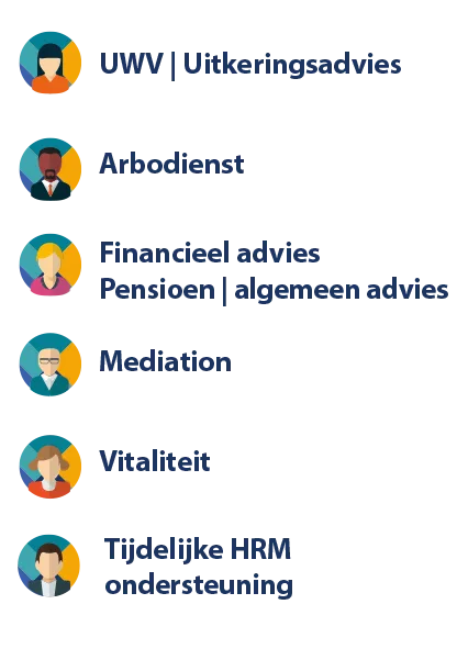 hrm-connect-diensten