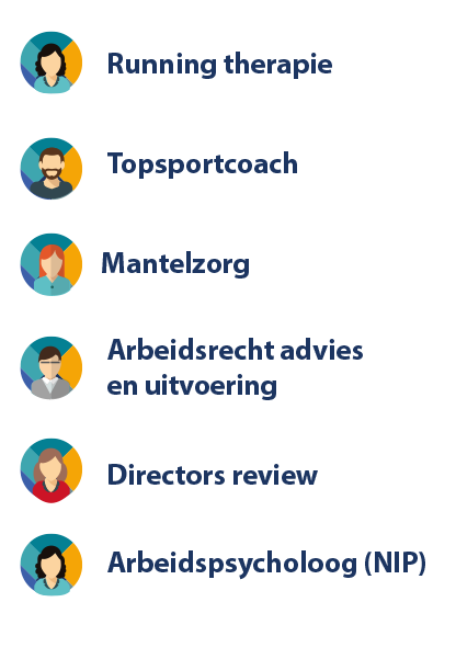 hrm-connect-diensten