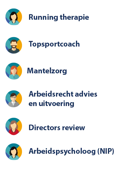 hrm-connect-diensten