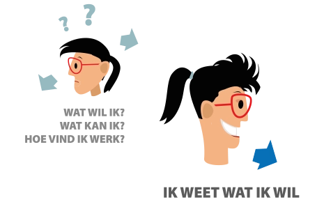 outplacement-begeleiding